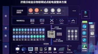 山東卓文 以物聯(lián)網(wǎng)技術(shù)服務(wù)城市，點(diǎn)亮智慧生活新篇章